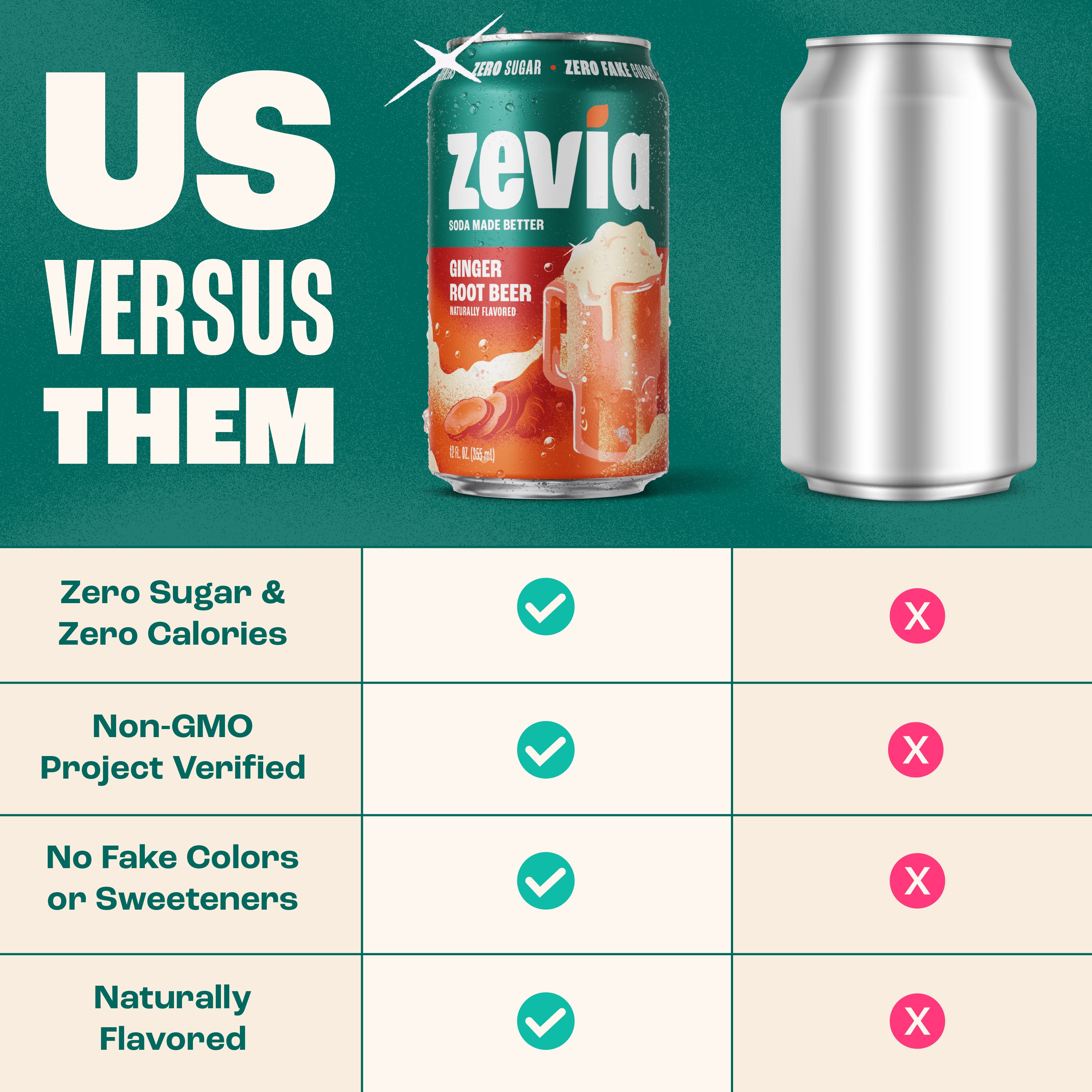 Zevia Ginger Root Beer | Zero Sugar, Zero Calories