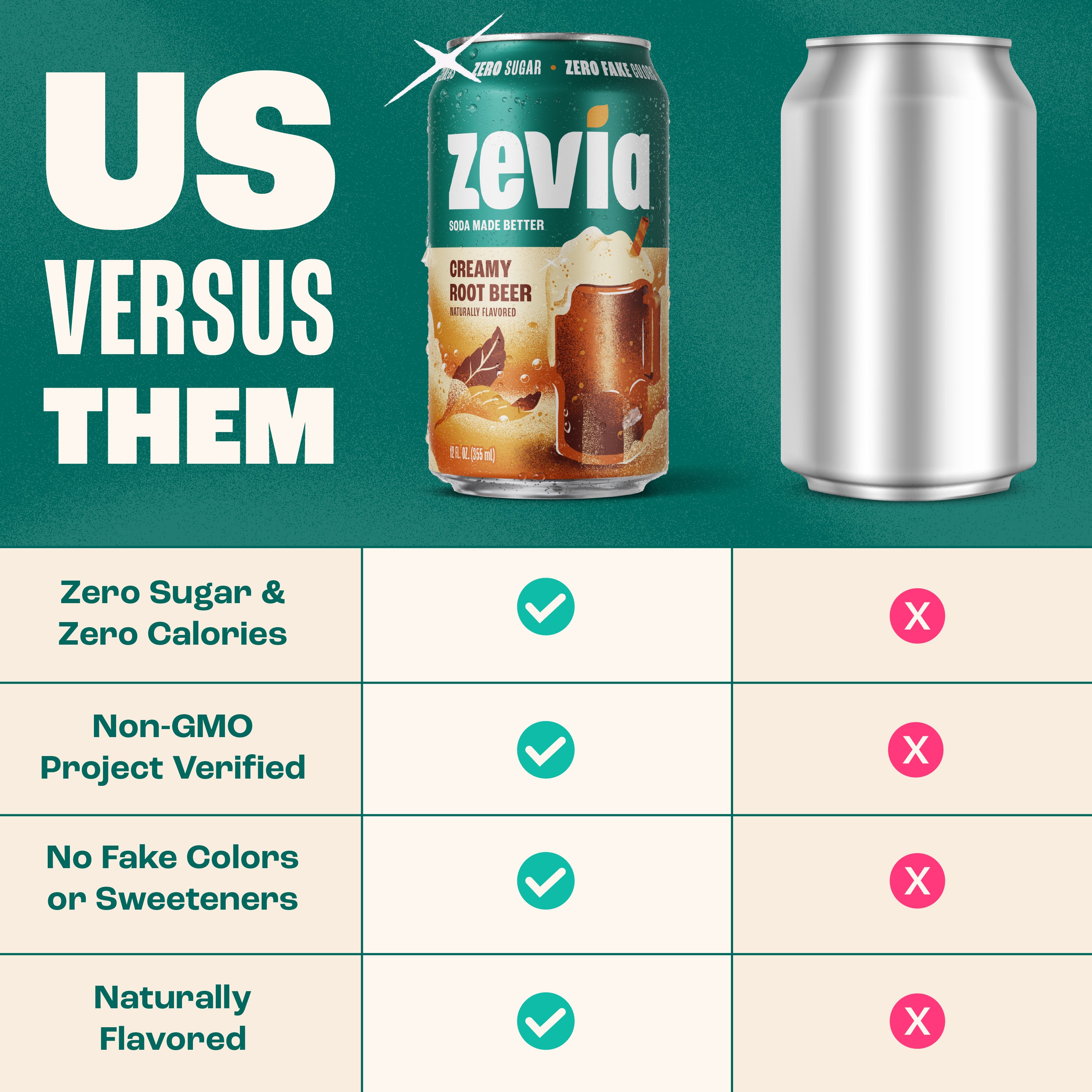 Zevia Creamy Root Beer | Zero Sugar, Zero Calories
