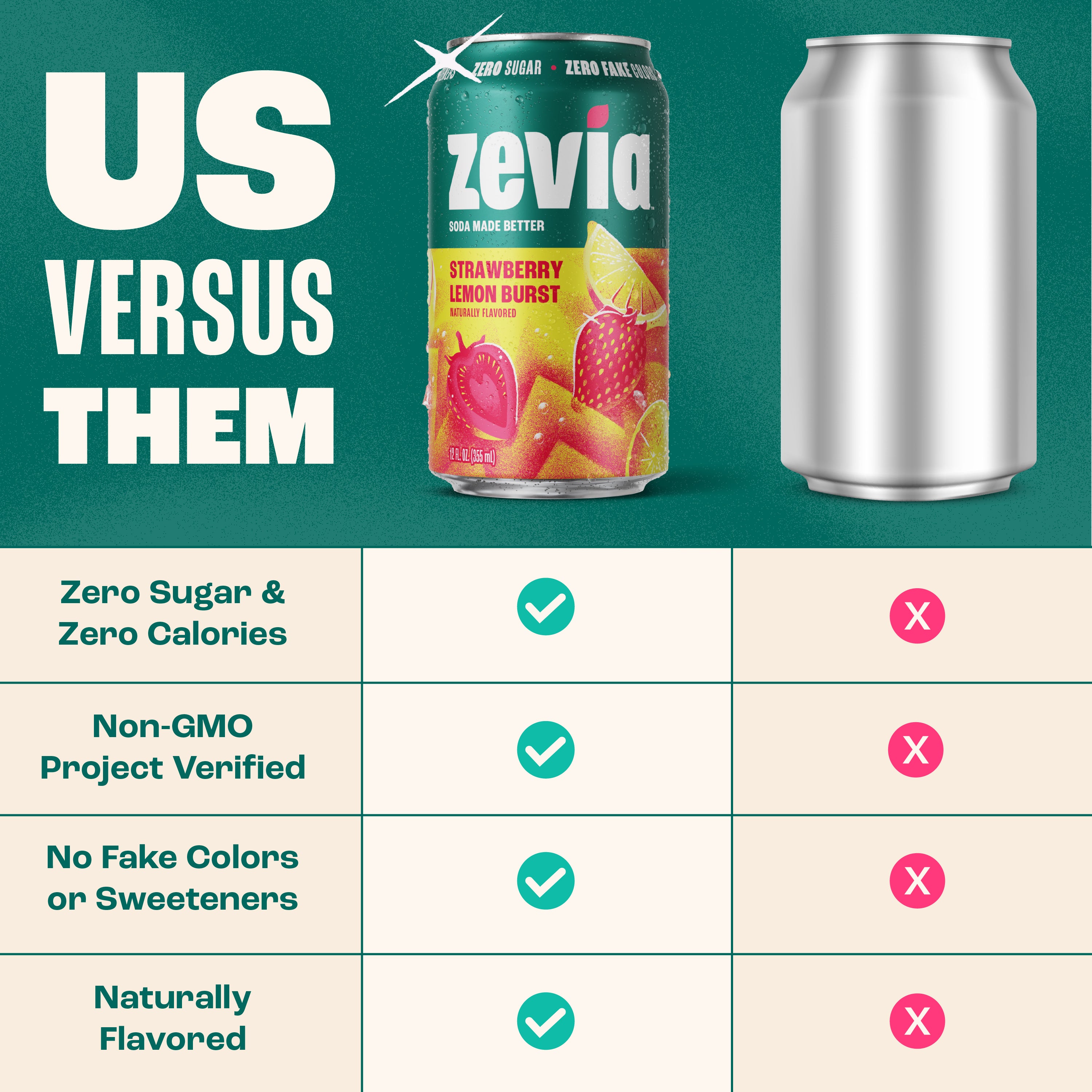 Fruity Soda Variety Pack