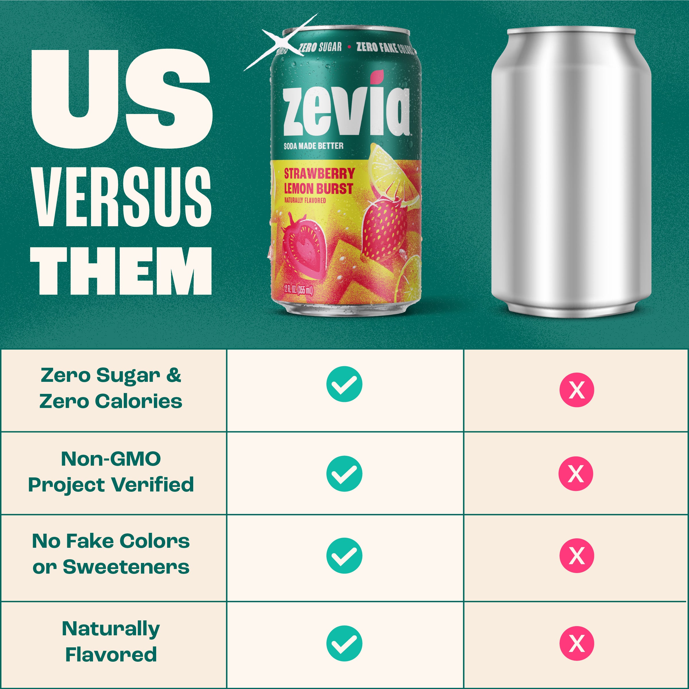 3 Flavor Fruity Soda Variety Pack